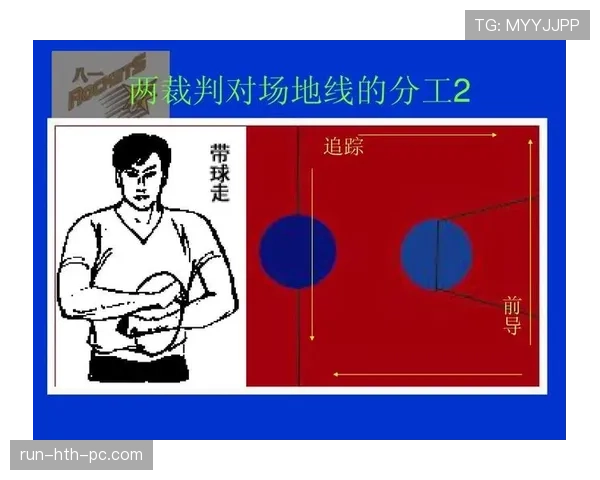 篮球空中对抗判罚：规则解析与裁判标准