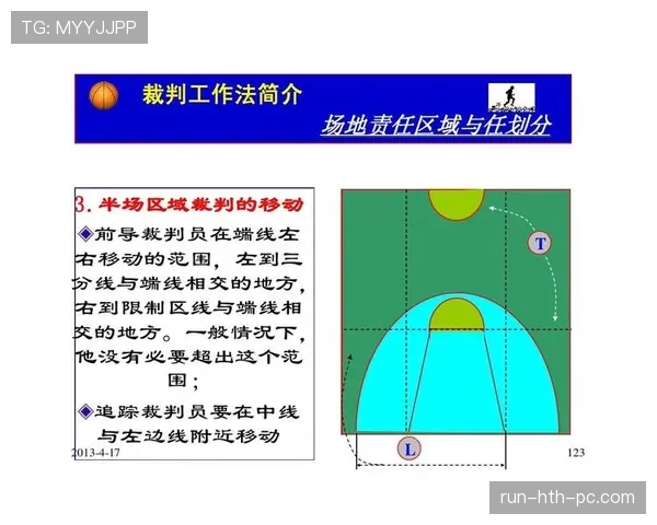 篮球防守规则：裁判判罚的依据与细节解析