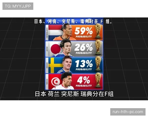 世界杯F组出线规则详解